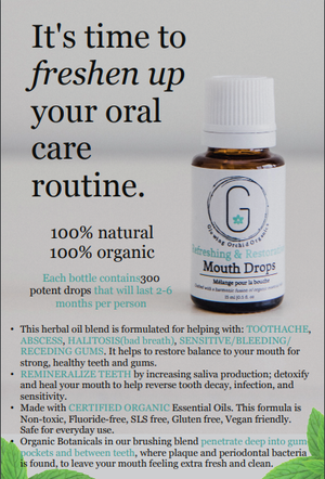 Oral Care Mouth Drops Info Postcard Front